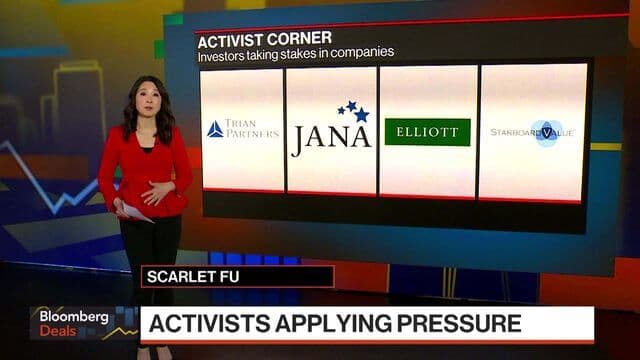Activist Corner: Jana, Elliott, Trian Make Moves
