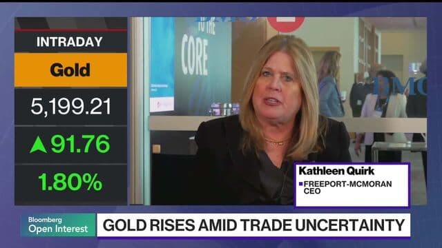 Trump Tariffs and the Copper Outlook