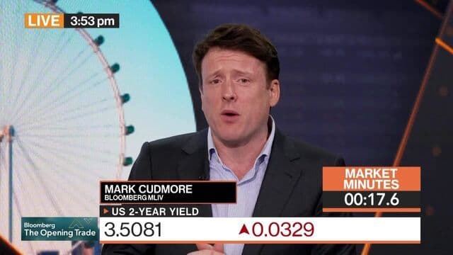 Stocks Have Further to Fall on Iran War: 3-Minutes MLIV