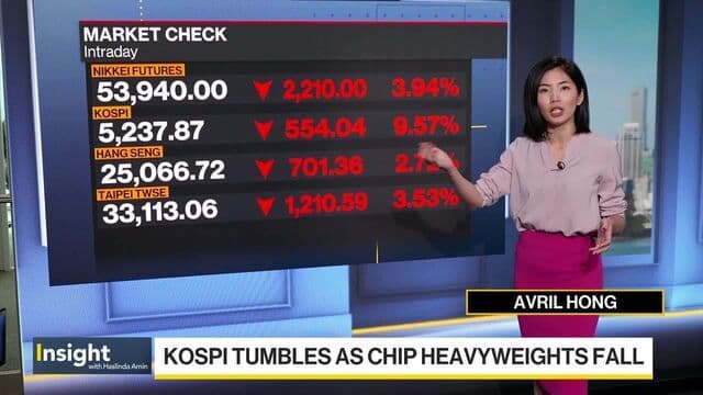 Asian Markets Extend Losses, South Korean Stocks Plunge