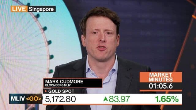 Gold Has More Downside Over Coming Weeks: 3-Minutes MLIV