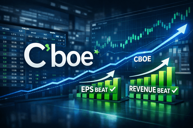 CBOE Global Markets beats Q4 estimates with adjusted EPS of $3.06