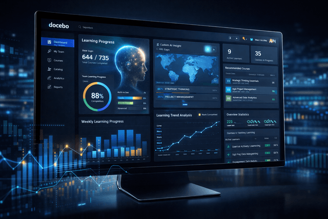 Docebo net income more than doubles as AI learning demand scales
