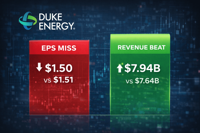 Duke Energy misses quarterly profit views despite revenue beat