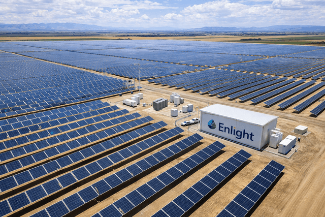 Enlight Renewable Energy surges on record profits