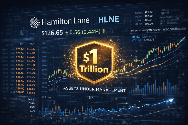 Hamilton Lane hits $1 trillion AUM milestone as earnings beat estimates