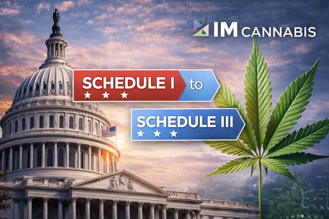 IM Cannabis explores U.S. market entry following Trump’s rescheduling directive