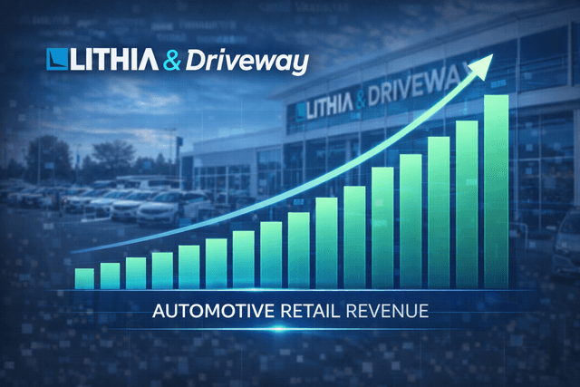 Lithia posts record $37.6B revenue as used-car gains offset flat sales