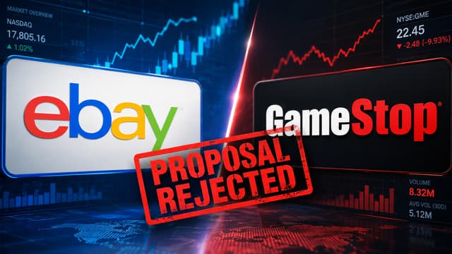 eBay board unanimously rejects GameStop’s "neither credible nor attractive" $56B bid