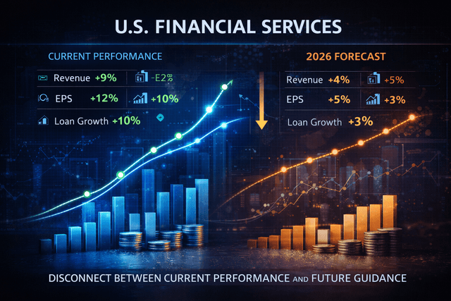 TransUnion Q4 earnings beat estimates, but 2026 outlook disappoints