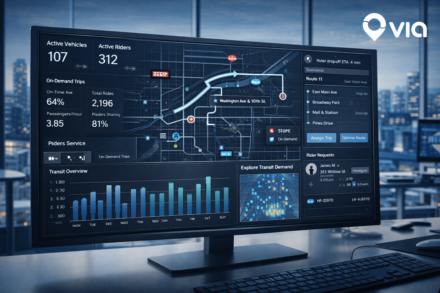 Via revenue jumps 30% as transit tech firm targets 2026 profitability