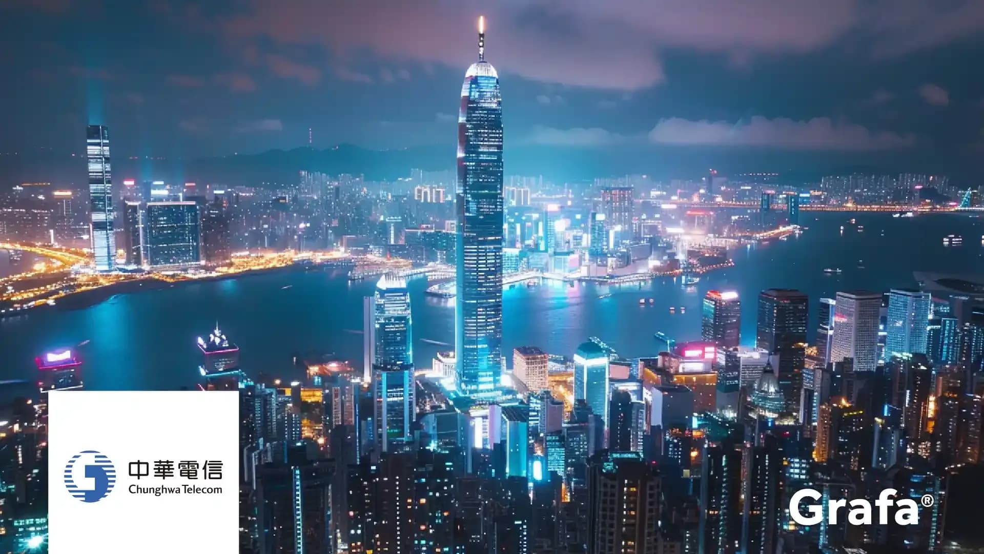 Chunghwa Telecom Co primary media