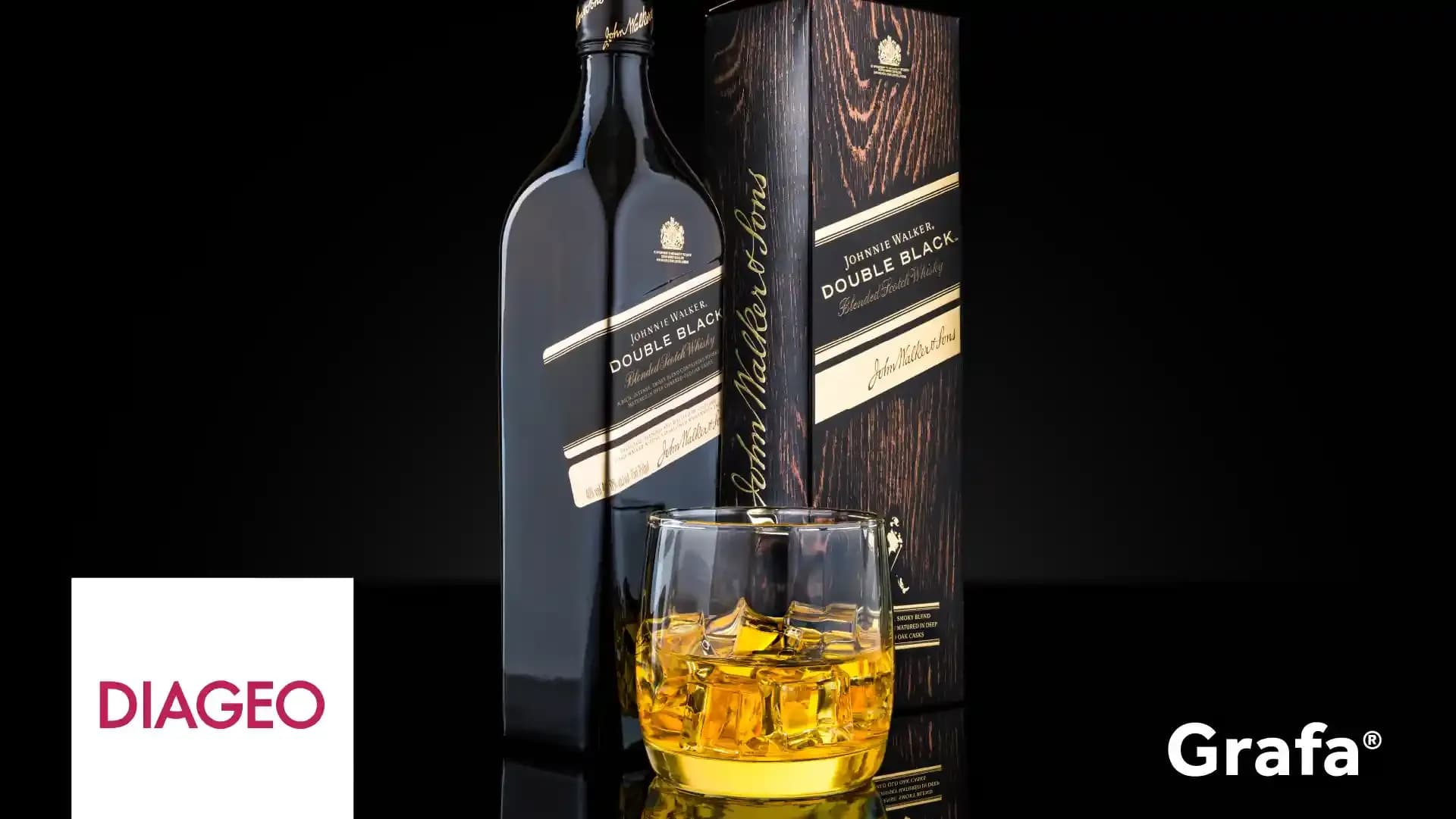 Diageo  primary media