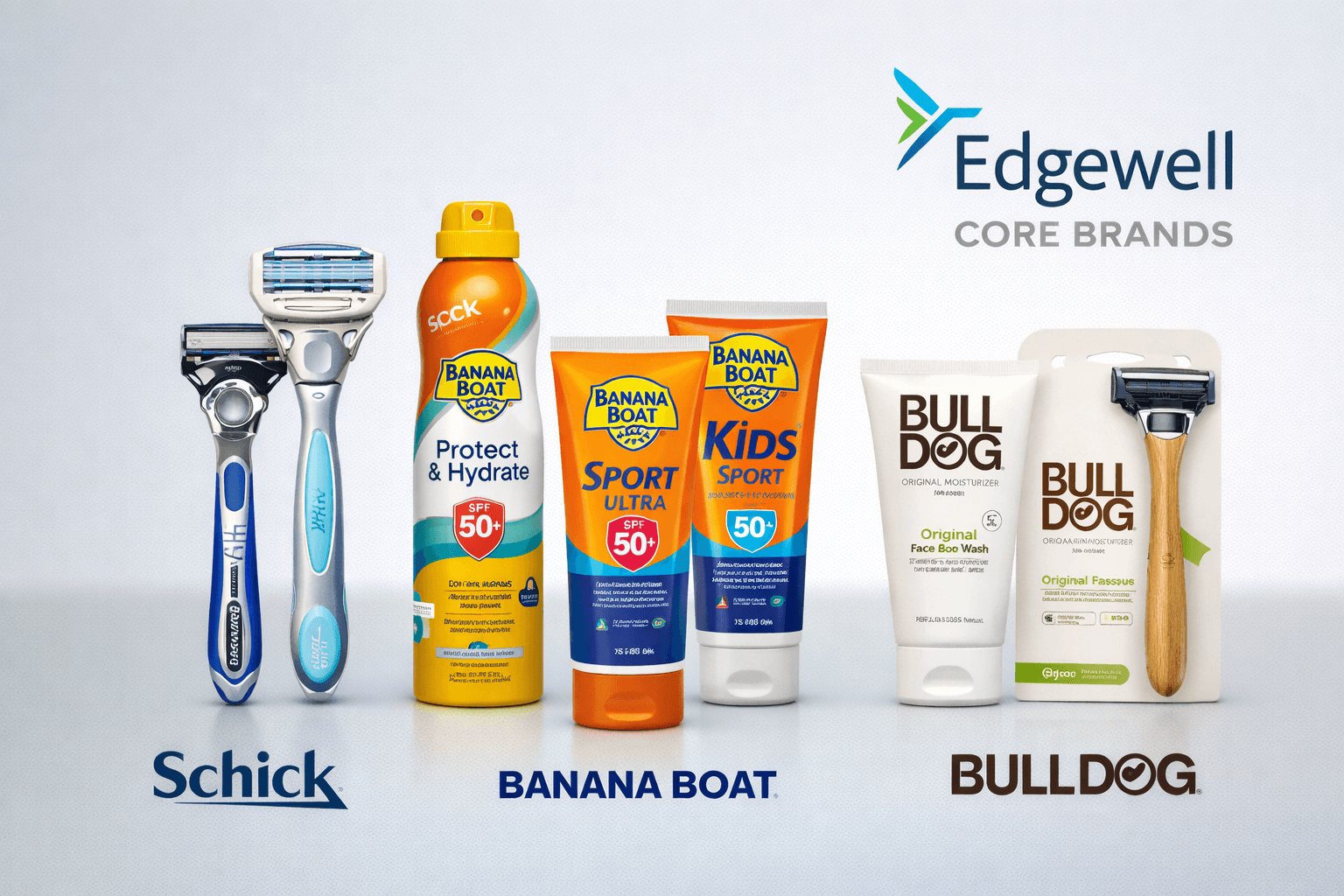 Edgewell Personal Care reports Q1 continuing operations net sales of $422.8M