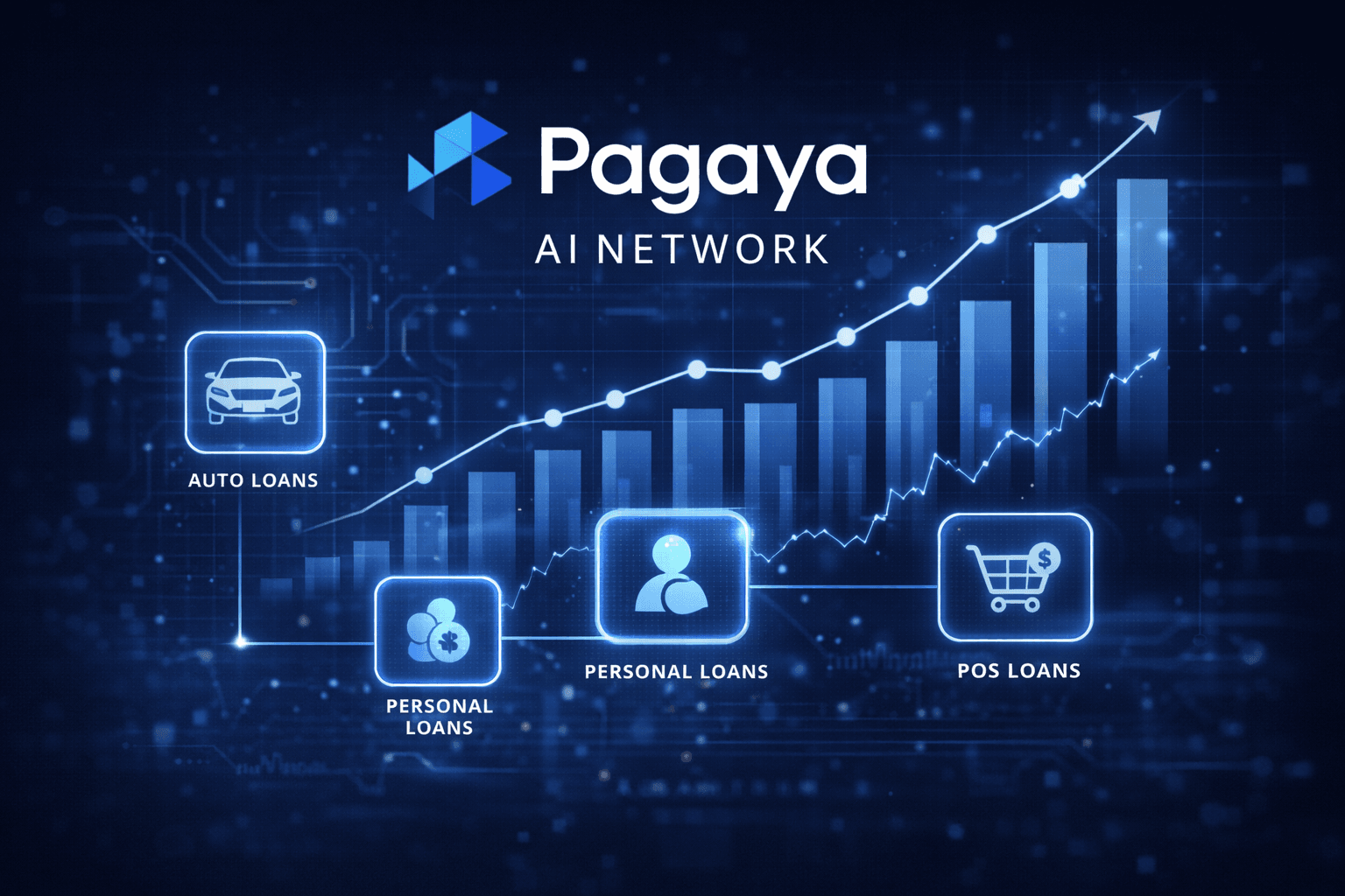 Pagaya swings to record profit as AI-driven network hits $2.7B
