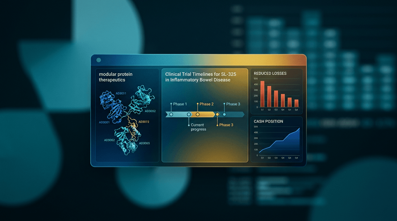 Shattuck Labs narrows annual loss to $48.8M, gears up for Phase 2 Crohn’s trial