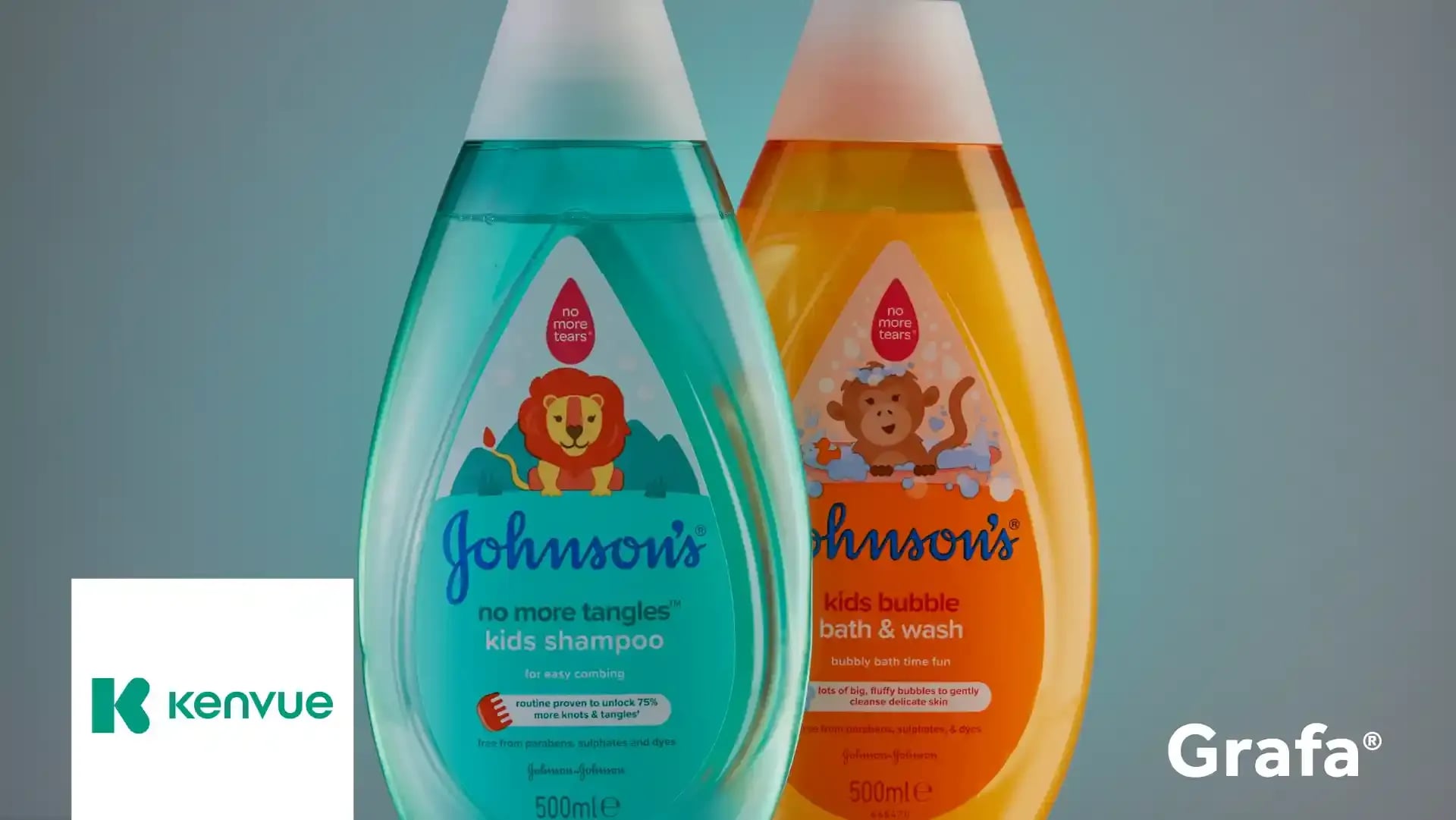 Kenvue primary media