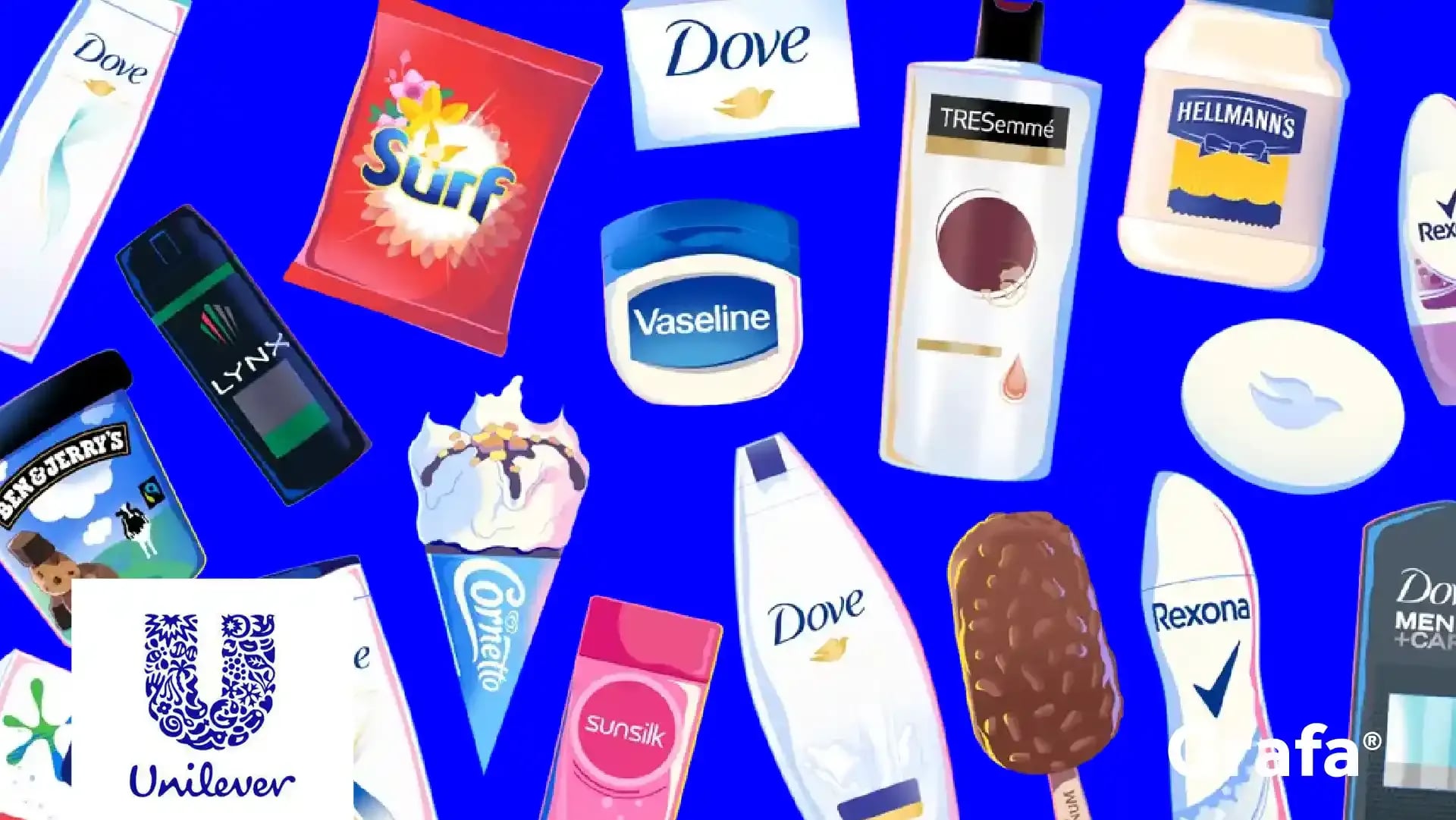 Unilever  primary media