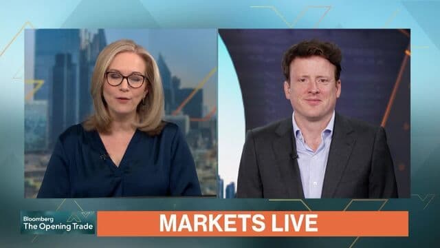 Incredibly Bullish Macro Environment: 3-Minutes MLIV