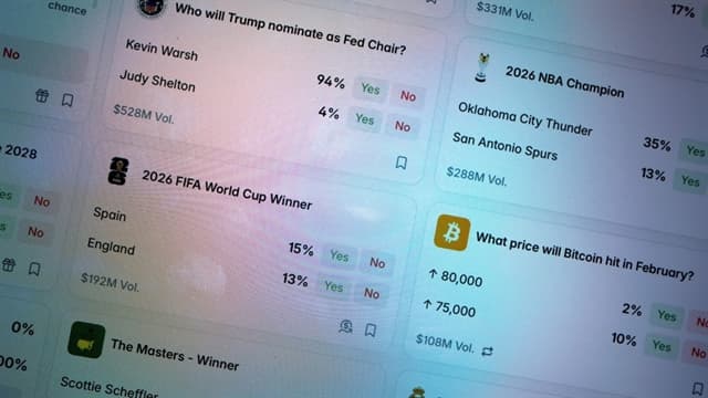 CFTC Boss Says Bets Risk Becoming `Assassination Market'