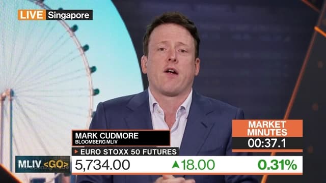 Worst Month Since 2022 Can Get Worse: 3-Minutes MLIV