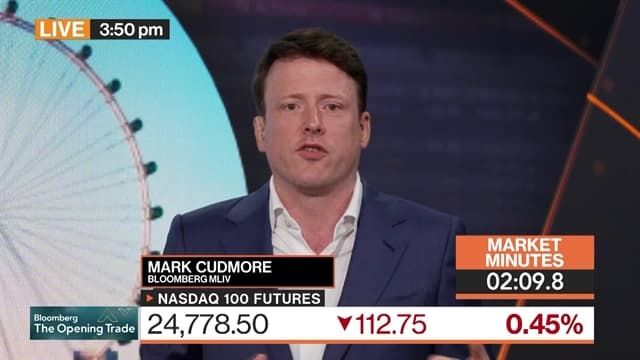 Stocks Suffering More Than Some Think: 3-Minutes MLIV