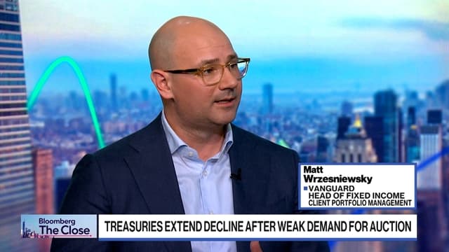 Vanguard's Wrzesniewsky: Credit Holding on Pretty Well