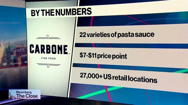 Carbone on Experiential Dining, Reinvesting in Sauces