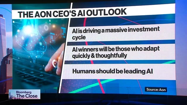 Aon CEO: Pursuing 'Tremendous' AI Opportunity