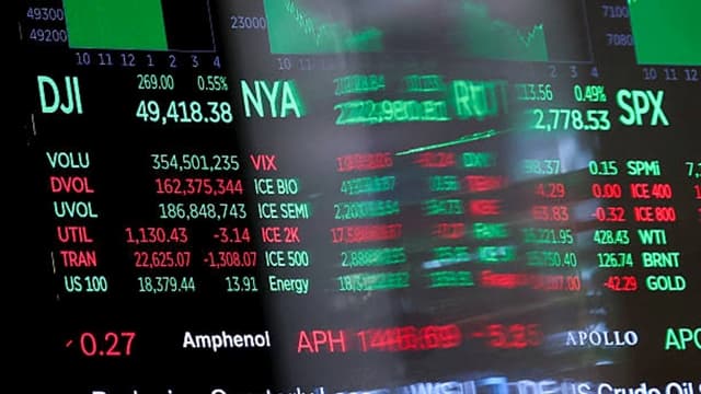 Earnings Are Surprisingly Strong, Says Morgan Stanley's Wilson