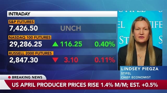 Consumers Still Face Months of Pain, Piegza Says
