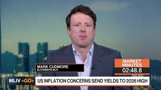 Bonds Have Much More to Selloff In 2026: 3-Minutes MLIV
