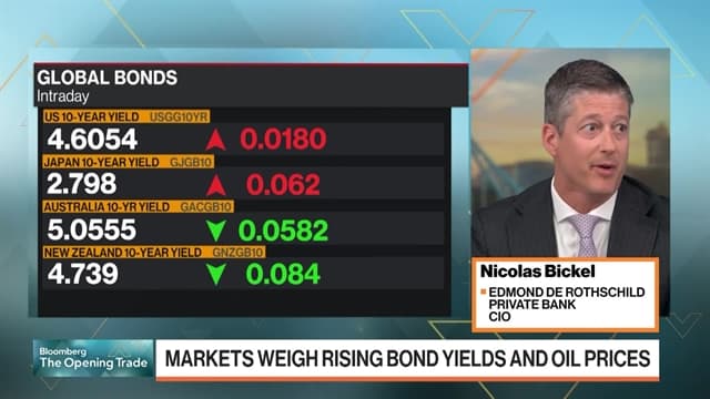 Higher for Longer Yields Seen Posing Risk to Equities