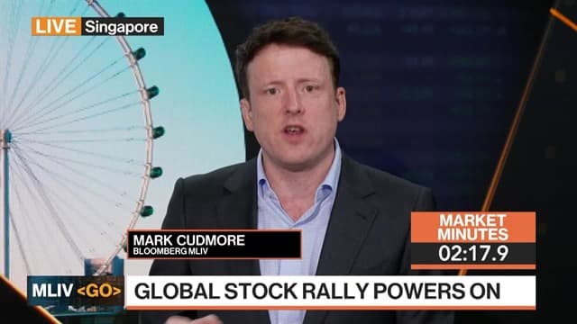 Price-Action Is Bearish Even at Records: 3-Minutes MLIV