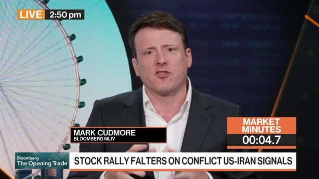 Conditions Are Ripe for Negative Spiral: 3-Minutes MLIV