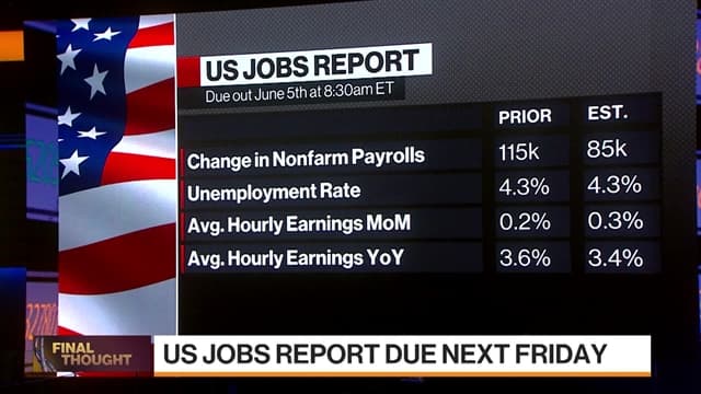 US Jobs Report Due Next Friday
