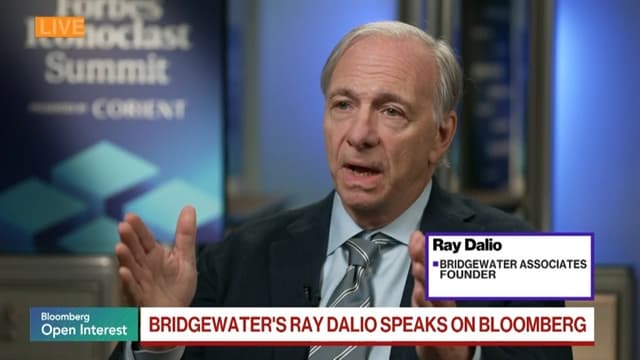 Ray Dalio Says AI Bubble to Burst as Wealth Converts to Money