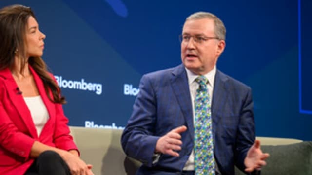 Do Investors Have FOMO In These Markets?