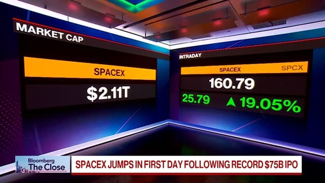 Class V Group Founder Analyzes Unique Features of SpaceX's Record $75B IPO