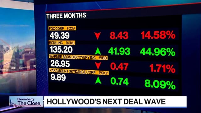 Media Consolidation in Its 'Middle Innings': Tom Ara