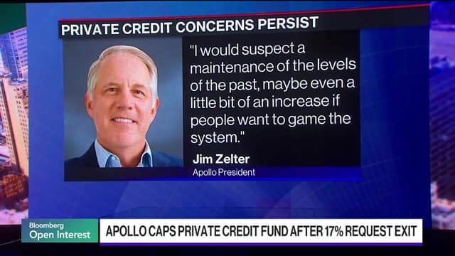 Apollo Faces Rising Redemption Pressure