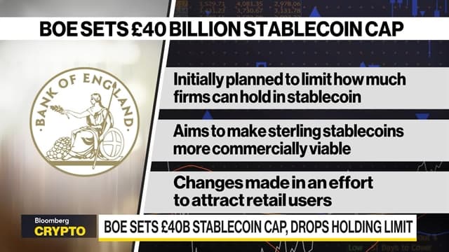 BOE Sets $52.8B Stablecoin Cap and Drops Holding Limit