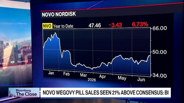 Novo Nordisk US EVP on Wegovy's Franchise 'Halo Effect'