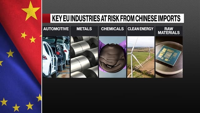 China's Commerce Minister Visits Europe for Trade Talks