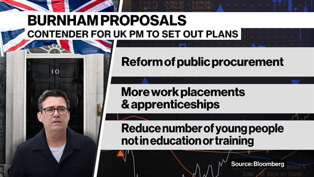 UK's Burnham Set to Pledge Major Devolution in Speech
