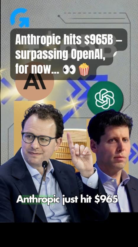 Anthropic’s US$965b valuation intensifies rivalry with OpenAI