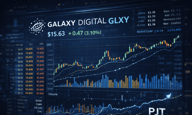 Galaxy Digital reports $482M Q4 loss on crypto slump