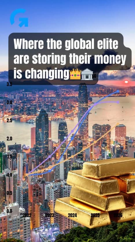 Hong Kong edges Switzerland as US$2.95t wealth hub