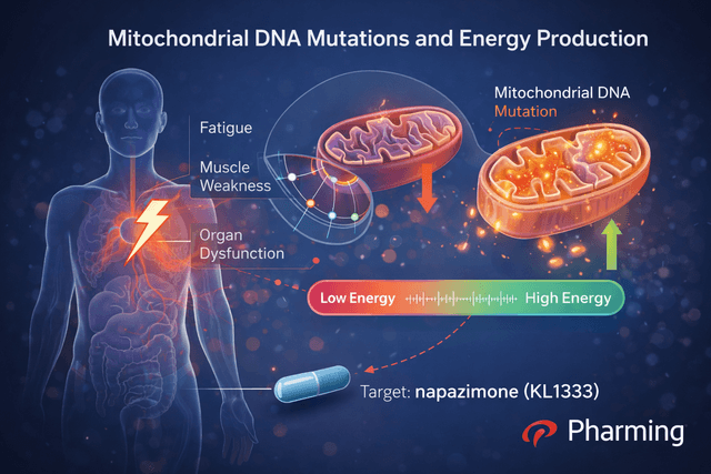 Pharming projects 2026 growth at investor day as rare disease pipeline matures