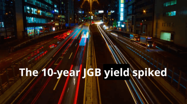 Japan’s bond selloff is gathering pace